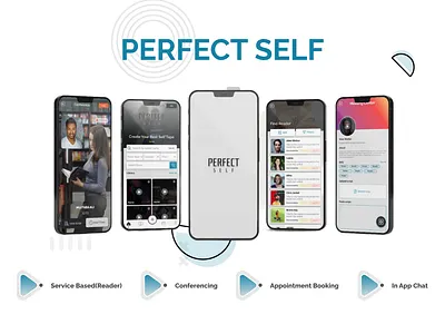 PERFECT SELF(SaaS) app branding design graphic design illustration mobile productdesign ui userexperience userinterface ux website