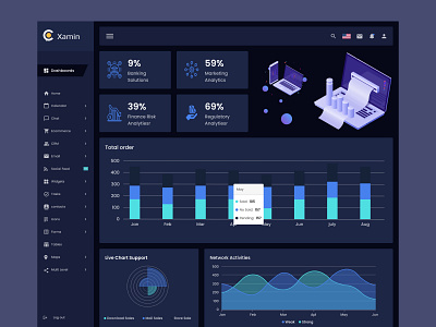 Digital Banking - Reports analytics bank card banking banking dashboard chart clean credit card dashboard dashboard design digital banking finance finance dashboard money transfer online banking patment ui ui design ux wallet wallet dashboard