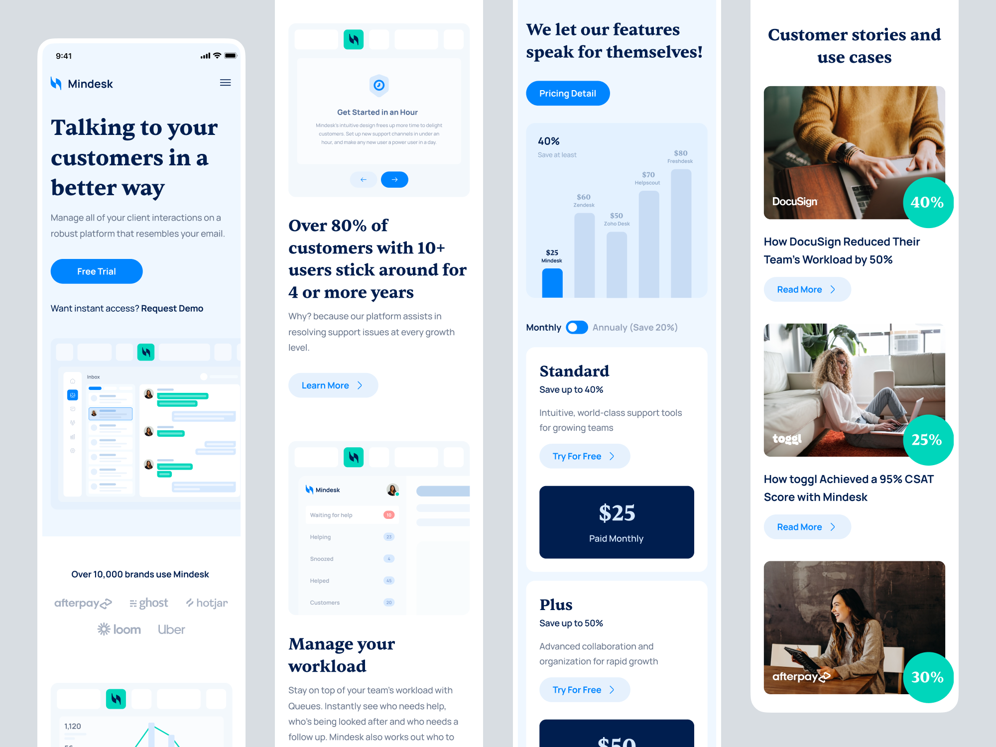 Example of Landing Page Trial For $25