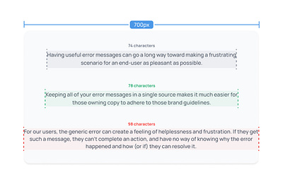 Readability: Optimal Line Length design system guideline optimal line length paragraph readability research ui ux