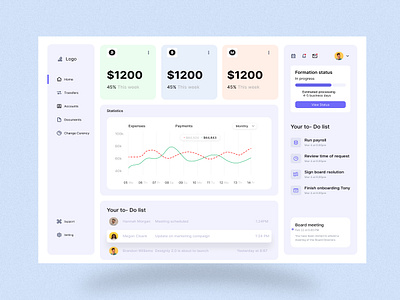 Finance Dashboard admin dashboard banking dashboard dahoboard design finance dashboard dashboard design dashboard design ui dashboard ui design dashboard ui ux dashboard ui ux design dashboard ux design dashboard dshboard ui figma finance dashboard finance dashboard design finance dashboard ui finance dashboard ui ux ui dashboard ui design website dashboard