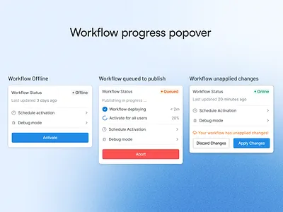 Workflow Progress Popover app design figma flat product progress ui ux workflow