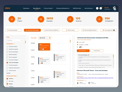 HRM Dashboard appdesign application dashboard design hr hrsoftware productdesign ui ux
