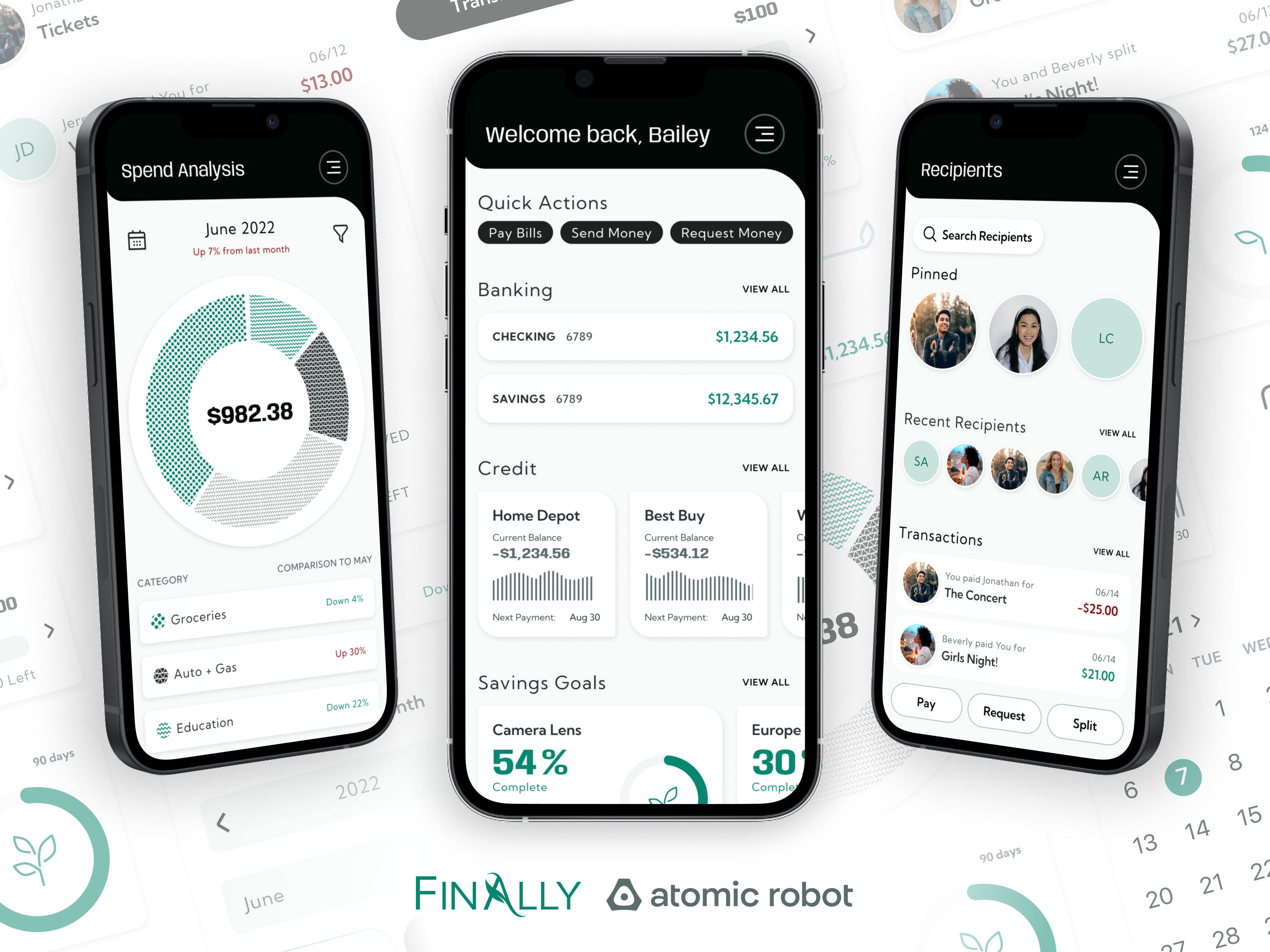 FinAlly, Your Financial Ally