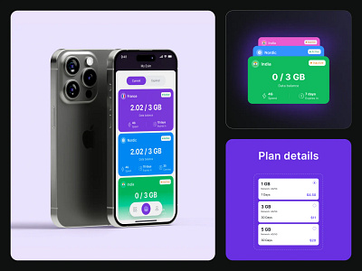 Esim Mobile App Solution card esim mobile app ui ux