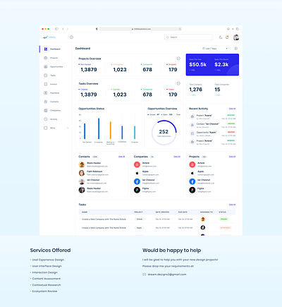 CRM Dashboard admin dashboard crm dashboard dashboard design information hierarchy interaction design saas app design saas crm design user research ux web app design