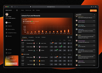 Mega Chute - dynamic sports betting dashboard betting dashboard product ui ux