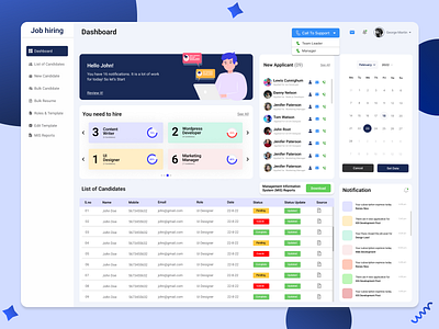 Job Hiring Dashboard adobe photoshop branding cool creative creative design dashboard dashboard design des design designer figma graphic design inspiration top designer ui ui design