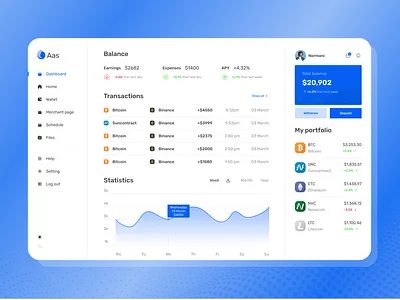 Dashboard design ui ui design ui ux ux ux design ux ui uxui web design