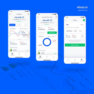 Analytics Chart #dailyui analyticschart branding dailyui design figma figmadesign finanemanagement illustration logo ui ui challenge uiux ux