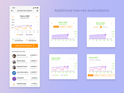 Transactional report app bank banking design e wallet finance financial fintech mobile money report transaction transfer ui