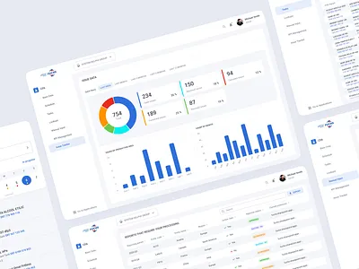 FUCHS business analysis dashboard design product design ui ux