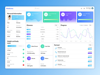 Medical App / SaaS / Dashboard app design figma hospital medical saas ui ux web app