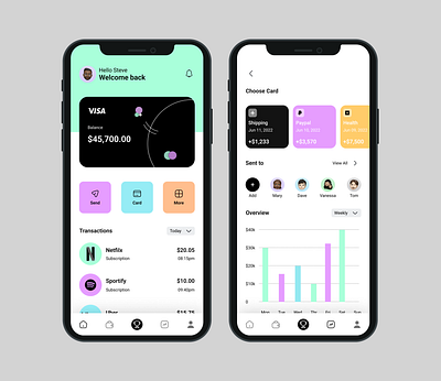 Finance app banking branding design finance product design productdesign ui ux