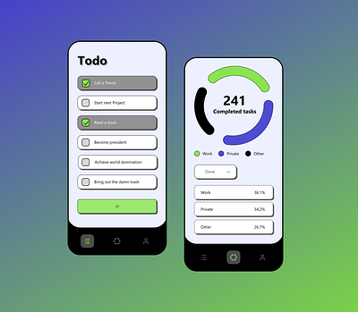 Colourful Todo App app design light simple statistics todo