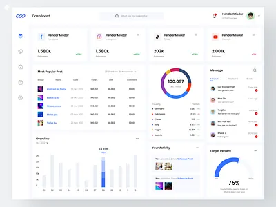 Infinite - social management admin interface admin panel admin theme admin ui admin ux analytic app branding dashboard design sidebar social management stats ui uiux user dashboard ux