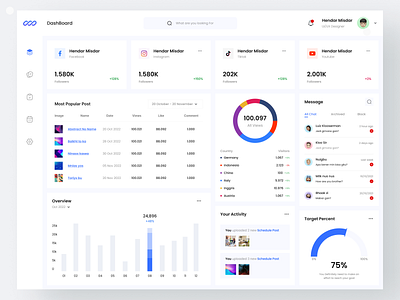 Infinite - social management admin interface admin panel admin theme admin ui admin ux analytic app branding dashboard design sidebar social management stats ui uiux user dashboard ux