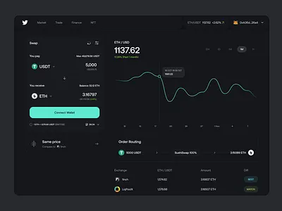 Decentralized Ethereum scaling platform application blockchain clean clear crypto dark theme dashboard elegant minimal mobile simple ui ux web3