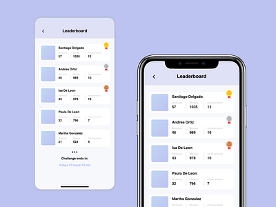 Leaderboard 019 adobexd app casestudy design fitness fitnessapp leaderboard place ui uidaily uidaily019 uidesign uiux uxui workout