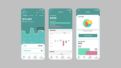 Mint ui design visual design