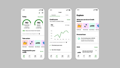 Credit Karma ui design visual design