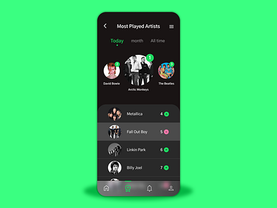 #DailyUI Day 19 - Leaderboard adobexd app design figma graphic design illustration mobile mockup music redesign spotify ui ux vector web