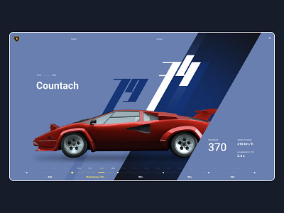 Countach 3d countach creative design graphic design history illustration labborghini lamba web web design