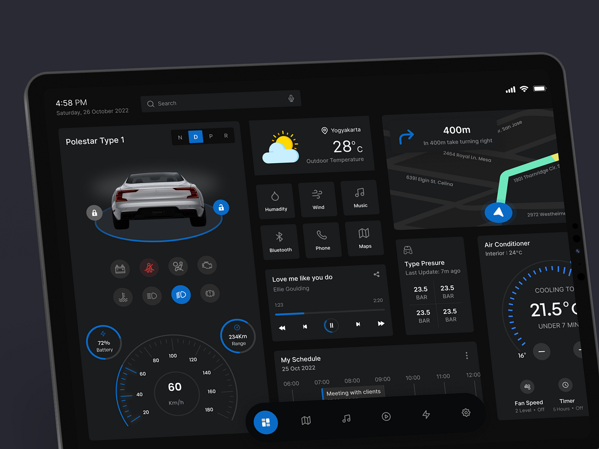 Polestar - Electric Vehicle Dashboard by Renalda Aji for Keitoto on ...