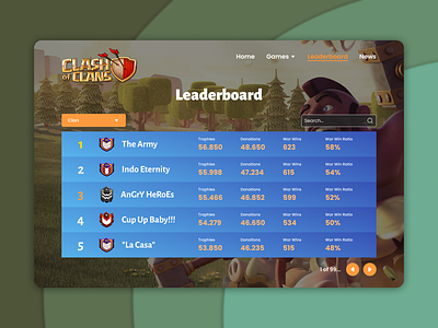 Clash of Clans Leader Board Web UI Design design leaderboard ui ui ux ui design uidesign uiux web webdesign