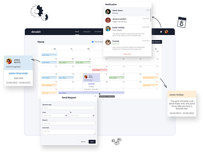 Web Portal for Company Employees application calendar company app employees interface message notification notifications portal profile pull request request screen ui user experience ux web app web application