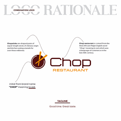 Chop Restaurant branding design graphic design logo