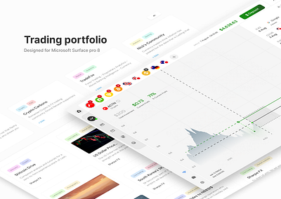 Trading/assets portfolio analytics b2b branding design finance graphic design saas ui ux web