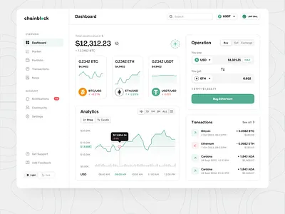 A Cryptocurrency dashboard blockchain clean cryptocurrency dapps dashboard figma minimal nft ui uidesign userinterface ux uxdesign web design website