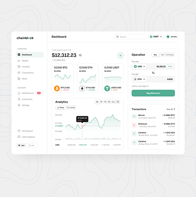 A Cryptocurrency dashboard blockchain clean cryptocurrency dapps dashboard figma minimal nft ui uidesign userinterface ux uxdesign web design website