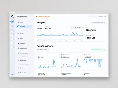 Refresh UI for the SubSocket Dashboard blue chart charts dashboard design fintech graph light modern paypal ui webdesign