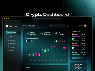 Crypto Dashboard 3d branding design graphic design illustration logo photoshop ui ux vector