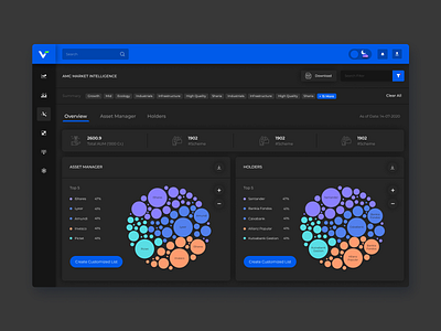 RM's Dashboard - Portfolio Overview app assest manager dark mode dashboard design filters fintech graphs investment investment platform light mode market value menu portfolios rm dashboard summary toggles ui uiux website