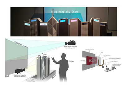 HK Sky Glow installation interactive