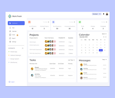 Task Management Dashboard Design app branding design graphic design icon illustration logo ui ux vector