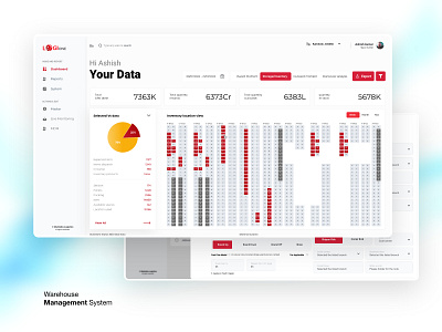 Warehouse Management System data data management logistics new warehouse warehouse warehouse design warehouse logistics warehouse ui design wms