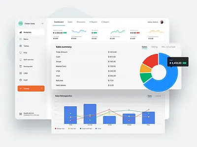 Restaurant Back-office UI application back office backoffice crm dashboard figma food kitchen order restaurant ui ux