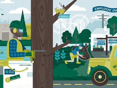 Wright Mural 2/3 branding environment environmental graphic design illustration iowa mural tree vector wall wrap wrap