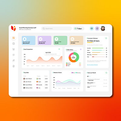 Dashboard Design dashboard dashboard design ui ui design