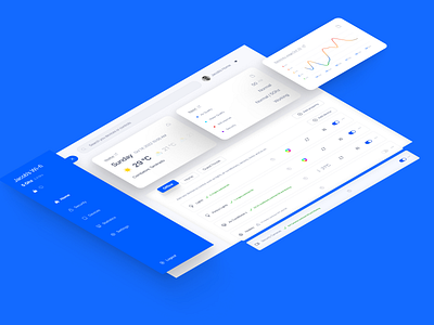 Home Monitoring Dashboard #dailyui dailyui dashboarddesign dashboardui design figma figmadesign illustration logo ui ui challenge uiux ux