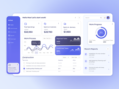 Dashboard concept UI Web application for management tasks app branding design logo typography ui ux web