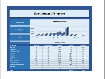 Event Budget Template Excel Download design editable templates free templates graphic design printable templates template templates