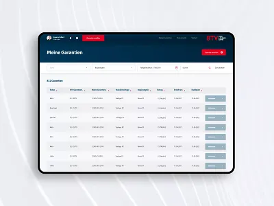 BTV bank - corporate website bank website blue and white branding clean design clean overview competence corporate website dark blue design system finance minimalist reliability security structured tables table design tablet design ui user experience user interface design ux