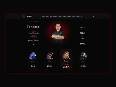 User Profile - E-Sport Player Details (BOOM Tehbotol) boom esport branding daily ui challenge design e sport game player details ui user profile ux valorant website
