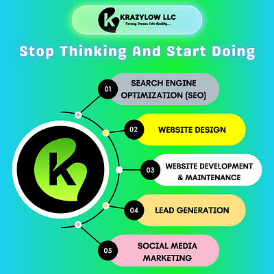 Start Doing! business dataentry design krazylowseo leadgeneration webdesign webdevelopment