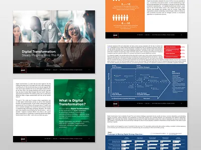 West Digital Transformation eBook